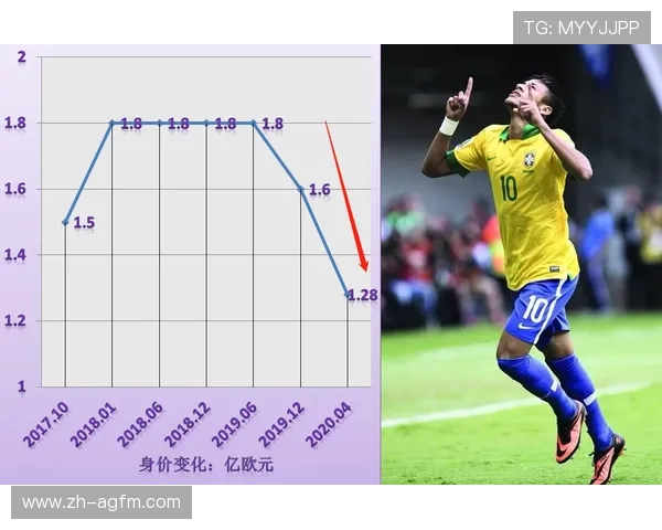 法甲球队市场影响力的发展现状与未来潜力分析