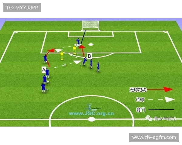 足球比赛中的无球跑动技巧与进攻空间利用