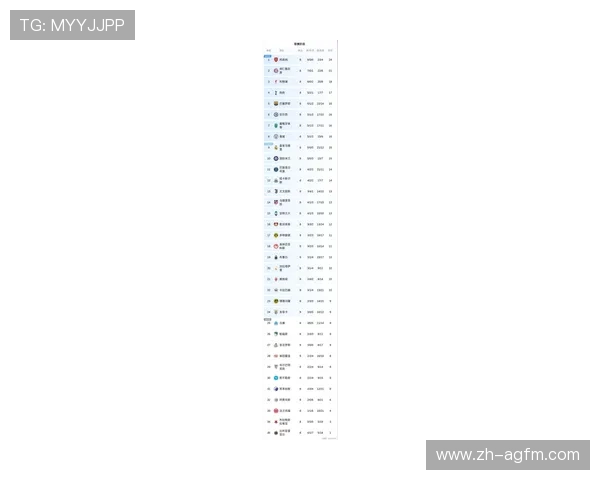 英超各乙级球队及其晋级前景分析 英超各乙级球队及其晋级前景分析